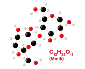 Billede af mælkemolekyle